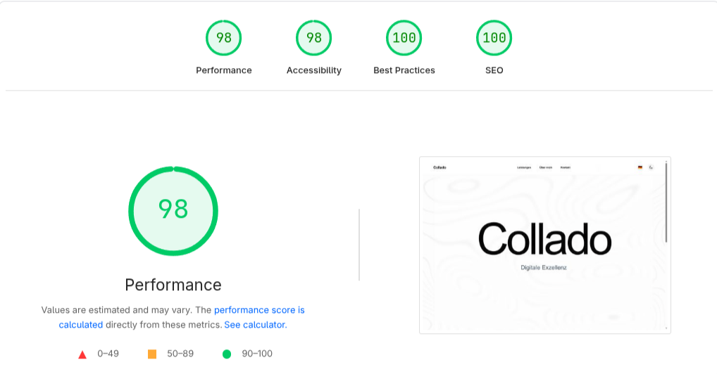 Collado SEO Rating