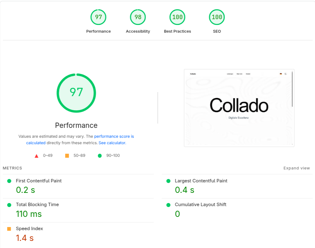 SEO & Performance Rating